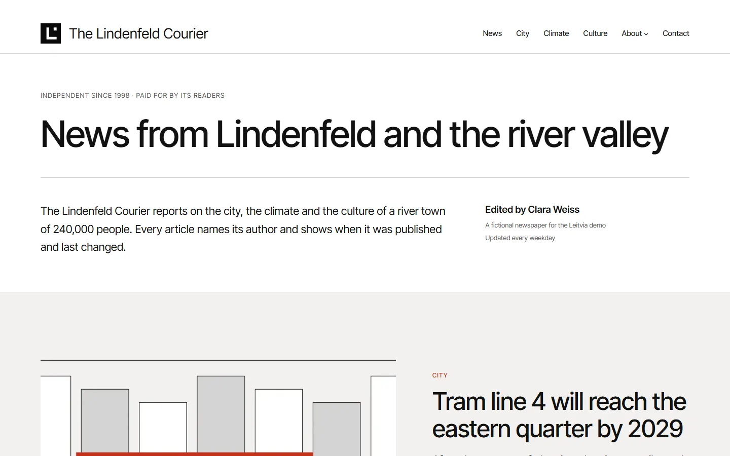 Start page of The Lindenfeld Courier: the line News from Lindenfeld and the river valley above the lead story about tram line 4 and a bar chart